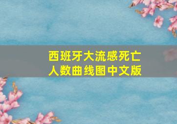 西班牙大流感死亡人数曲线图中文版