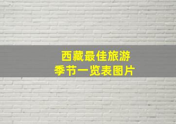 西藏最佳旅游季节一览表图片