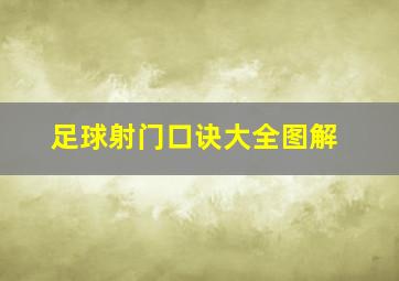 足球射门口诀大全图解