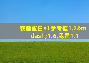 载脂蛋白a1参考值1.2—1.6,我是1.1