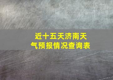 近十五天济南天气预报情况查询表