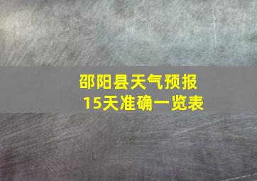 邵阳县天气预报15天准确一览表