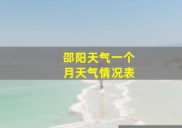 邵阳天气一个月天气情况表