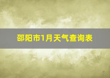 邵阳市1月天气查询表