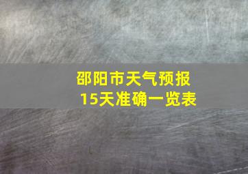 邵阳市天气预报15天准确一览表