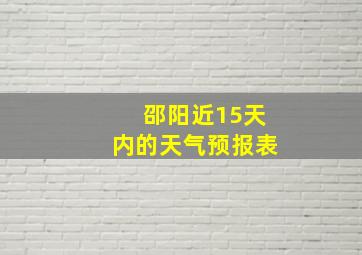 邵阳近15天内的天气预报表