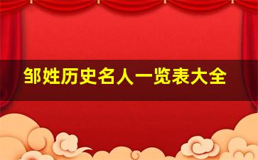 邹姓历史名人一览表大全