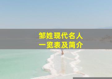 邹姓现代名人一览表及简介