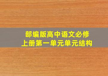 部编版高中语文必修上册第一单元单元结构