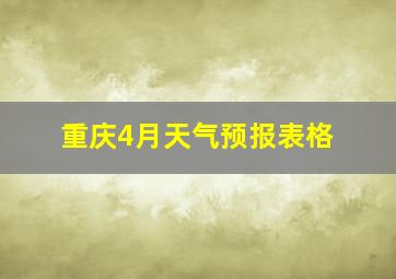 重庆4月天气预报表格