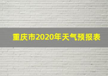 重庆市2020年天气预报表