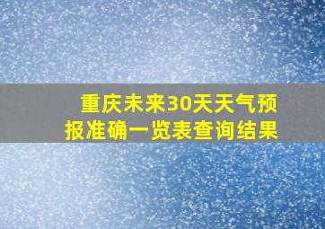 重庆未来30天天气预报准确一览表查询结果