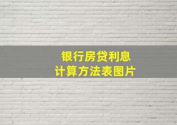 银行房贷利息计算方法表图片