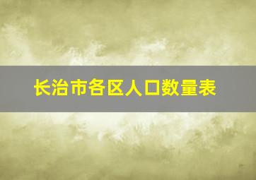 长治市各区人口数量表