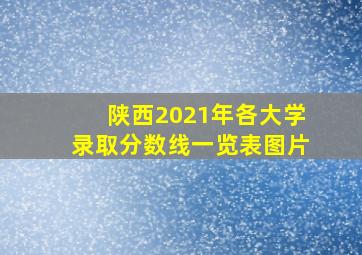 陕西2021年各大学录取分数线一览表图片