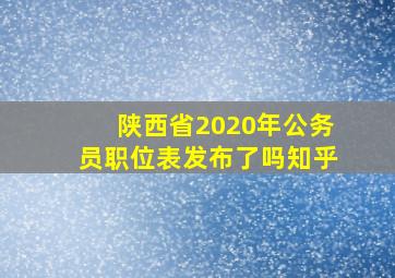 陕西省2020年公务员职位表发布了吗知乎