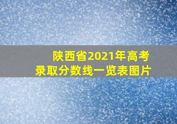 陕西省2021年高考录取分数线一览表图片