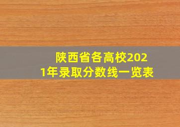 陕西省各高校2021年录取分数线一览表