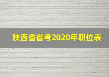 陕西省省考2020年职位表