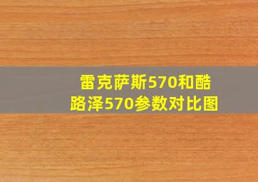 雷克萨斯570和酷路泽570参数对比图