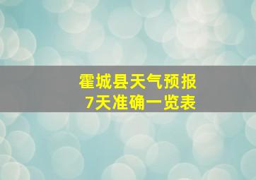 霍城县天气预报7天准确一览表