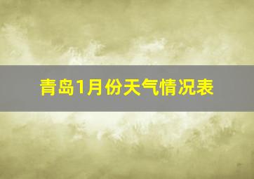 青岛1月份天气情况表