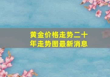 黄金价格走势二十年走势图最新消息